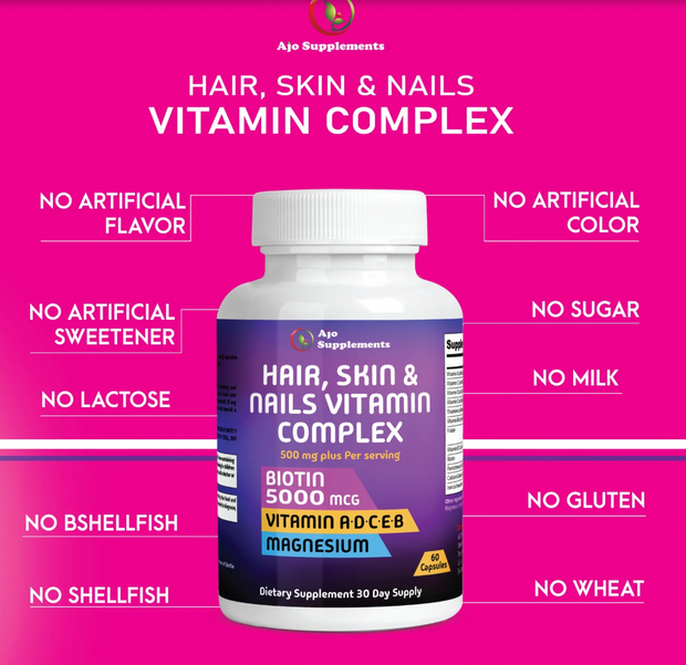 Hair, Skin & Nails Vitamins with 5,000mcg Biotin for Healthy Hair, Skin & Nails – 60ct, Comprehensive Formula for Women & Men